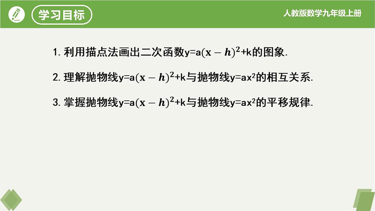 22.1.3二次函数y=a(x-h)²+k的图象和性质(第1课时）（同步课件）-2023-2024学年九年级数学上册同步精品课堂（人教版）第2页