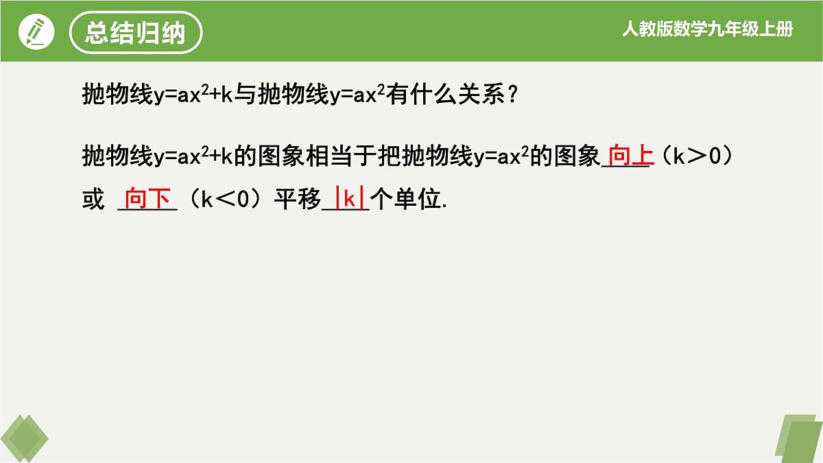 22.1.3二次函数y=a(x-h)²+k的图象和性质(第1课时）（同步课件）-2023-2024学年九年级数学上册同步精品课堂（人教版）第7页