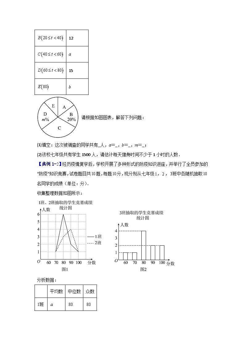 数学七年级下暑假培优专题训练（十九）第2页