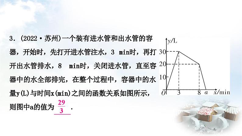 中考数学复习第三章函数第三节一次函数的实际应用作业课件第4页