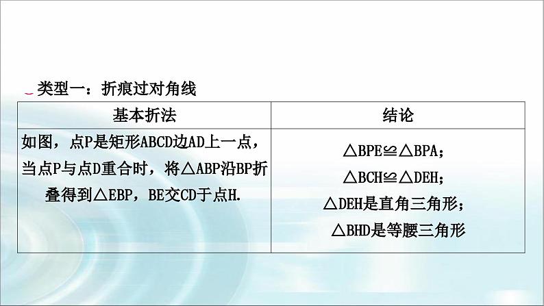 中考数学复习微专题(四)矩形的折叠问题教学课件02