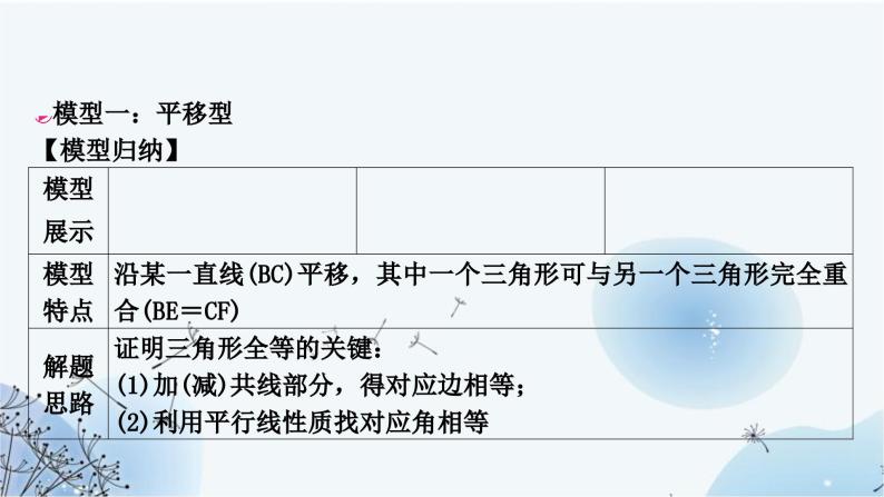 中考数学复习方法技巧突破(四)全等三角形之六大模型教学课件02