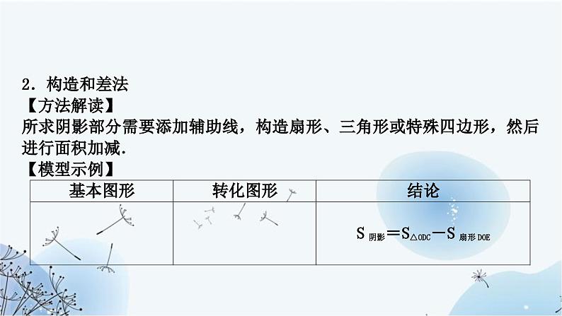 中考数学复习方法技巧突破(八)四种方法求与圆有关的阴影部分面积教学课件07