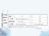 中考数学复习第一章数与式第二节数的开方与二次根式教学课件