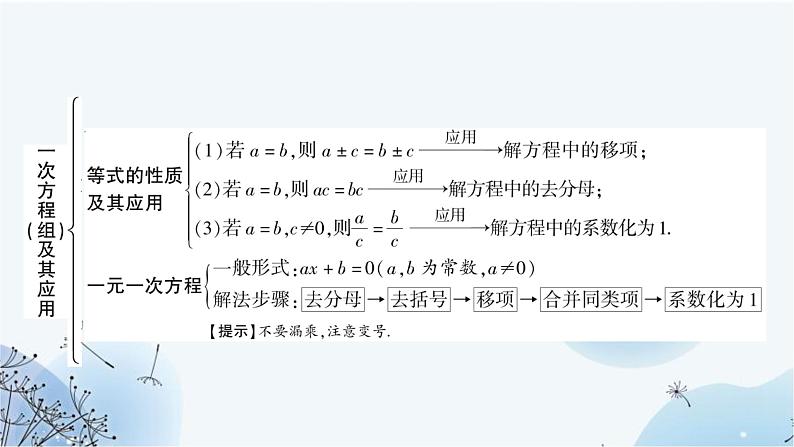 中考数学复习第二章方程(组)与不等式(组)第一节一次方程(组)及其应用教学课件03