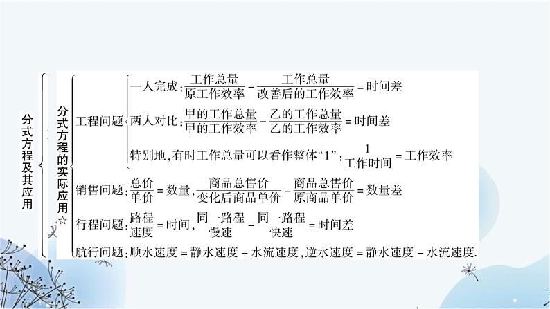 中考数学复习第二章方程(组)与不等式(组)第三节分式方程及其应用教学课件04