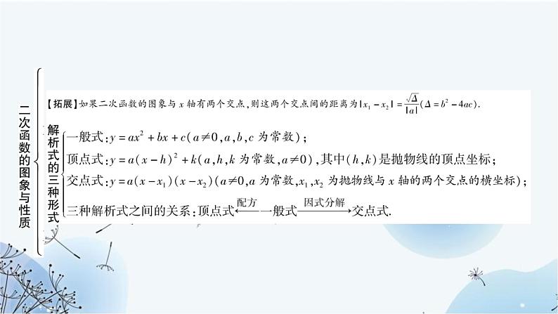 中考数学复习第三章函数第六节二次函数的图象与性质教学课件第7页