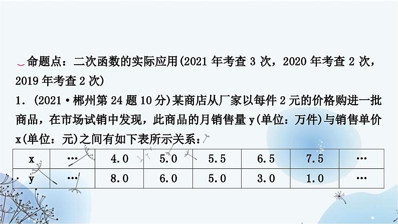 中考数学复习第三章函数第八节二次函数的实际应用教学课件第4页