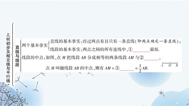 中考数学复习第四章三角形第一节几何初步及相交线与平行线教学课件03