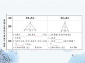 中考数学复习第四章三角形第三节等腰三角形与直角三角形教学课件