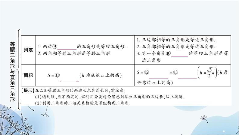 中考数学复习第四章三角形第三节等腰三角形与直角三角形教学课件第4页