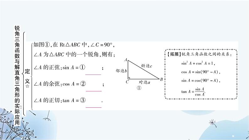 中考数学复习第四章三角形第六节锐角三角函数与解直角三角形的实际应用 - 副本教学课件第3页