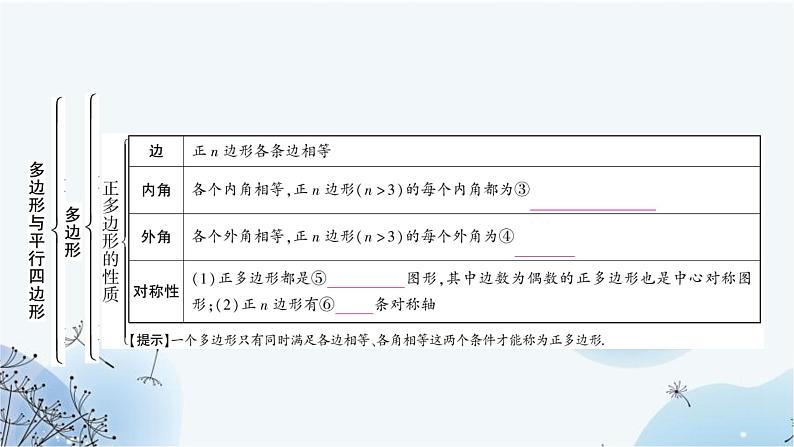 中考数学复习第五章四边形第一节多边形与平行四边形教学课件04