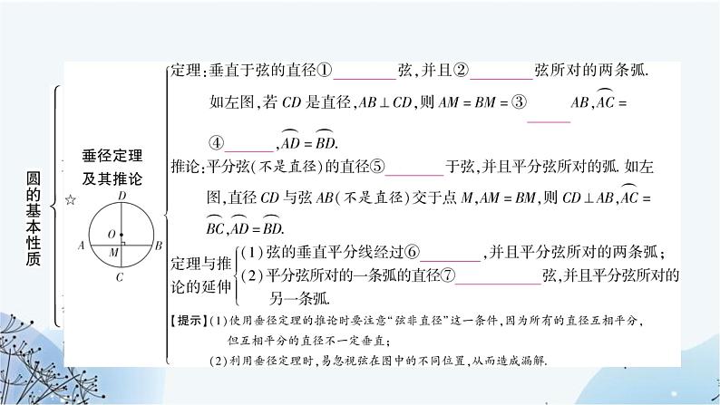 中考数学复习第六章圆第一节圆的基本性质教学课件04