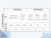 中考数学复习第六章圆第二节与圆有关的位置关系教学课件