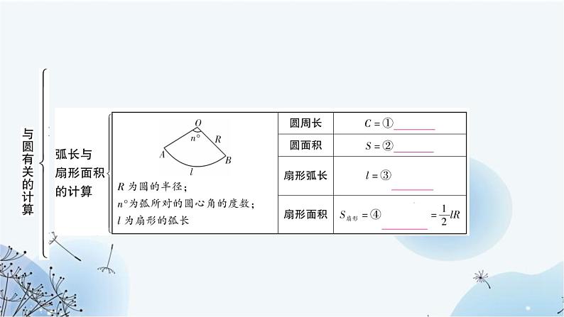 中考数学复习第六章圆第三节与圆有关的计算教学课件03