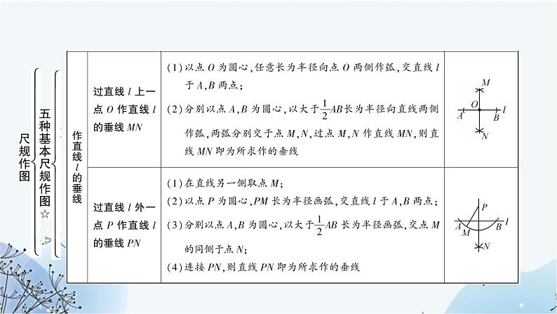 中考数学复习第七章作图与图形变换第一节尺规作图教学课件05