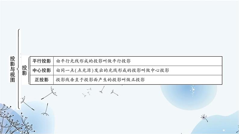 中考数学复习第七章作图与图形变换第二节投影与视图教学课件03