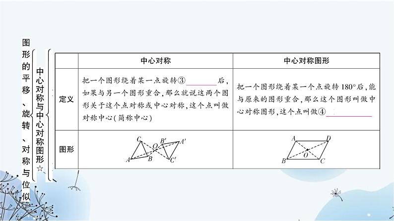 中考数学复习第七章作图与图形变换第三节图形的平移、旋转、对称与位似教学课件05