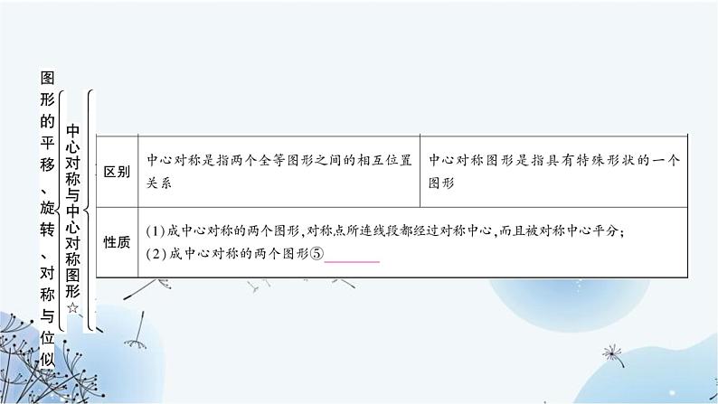 中考数学复习第七章作图与图形变换第三节图形的平移、旋转、对称与位似教学课件06