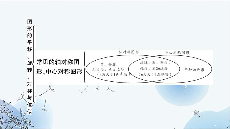 中考数学复习第七章作图与图形变换第三节图形的平移、旋转、对称与位似教学课件07