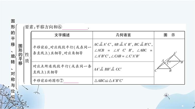 中考数学复习第七章作图与图形变换第三节图形的平移、旋转、对称与位似教学课件08