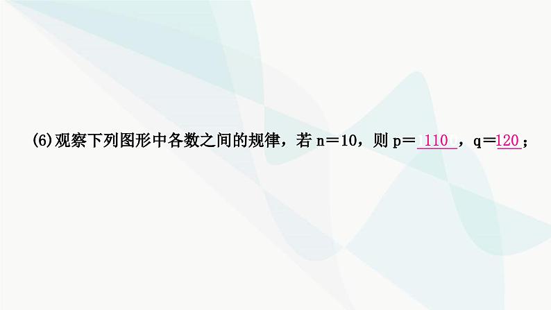 中考数学复习重难点突破一规律探索教学课件05