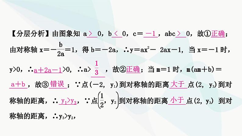 中考数学复习重难点突破二多结论选填题教学课件第4页