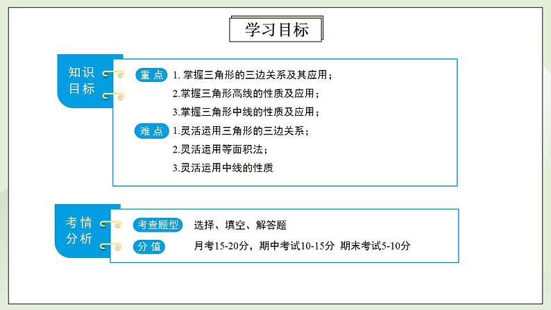 人教版初中数学八年级上册11.4.1第1讲《与三角形有关的线段》重点解析 课件PPT+教案+分层练习+预习案02