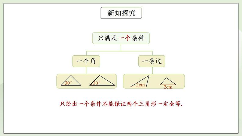 人教版初中数学八年级上册12.2.1三角形全等的判定(SSS) 课件PPT+教案+分层练习+预习案08