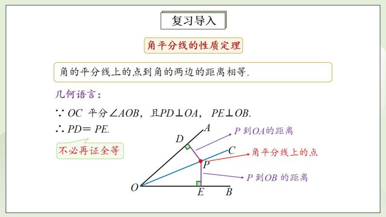 人教版初中数学八年级上册12.3.2角平分线的性质 课件PPT（送预习案+教案+分层练习)07