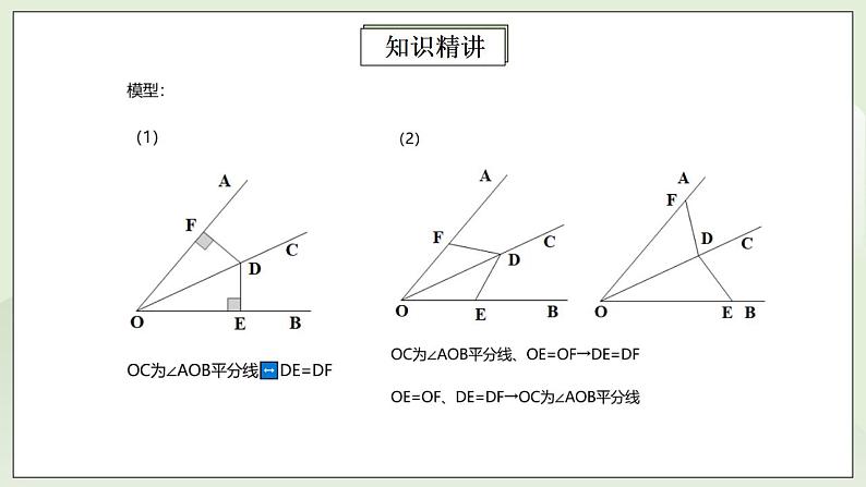 人教版初中数学八年级上册12.5.3第5讲《角平分线的性质与判定》专项复习 课件PPT+教案+分层练习+预习案05