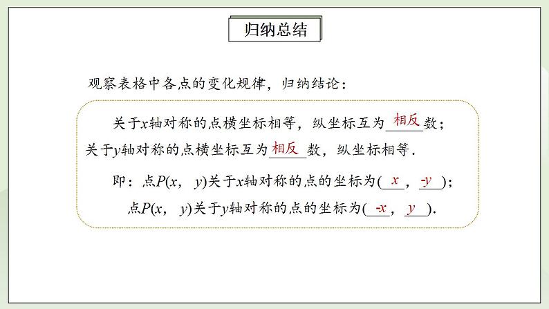 人教版初中数学八年级上册13.2.2画轴对称图形 课件PPT+教案+分层练习+预习案08