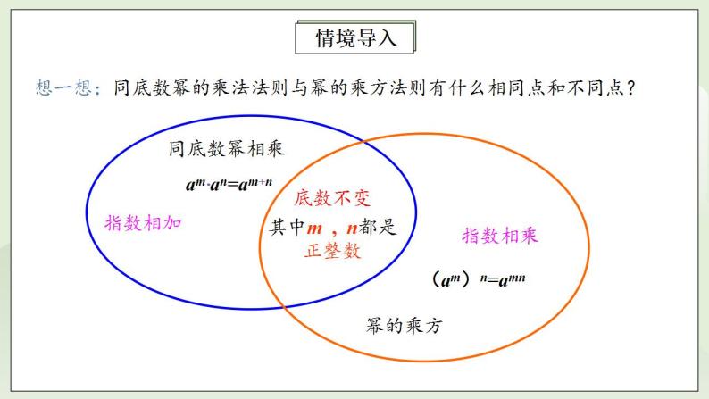 人教版初中数学八年级上册14.1.3积的乘方 课件PPT（送预习案+教案+分层练习)05