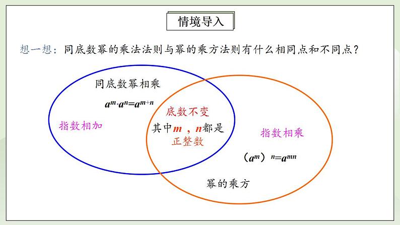 人教版初中数学八年级上册14.1.3积的乘方 课件PPT+教案+分层练习+预习案05