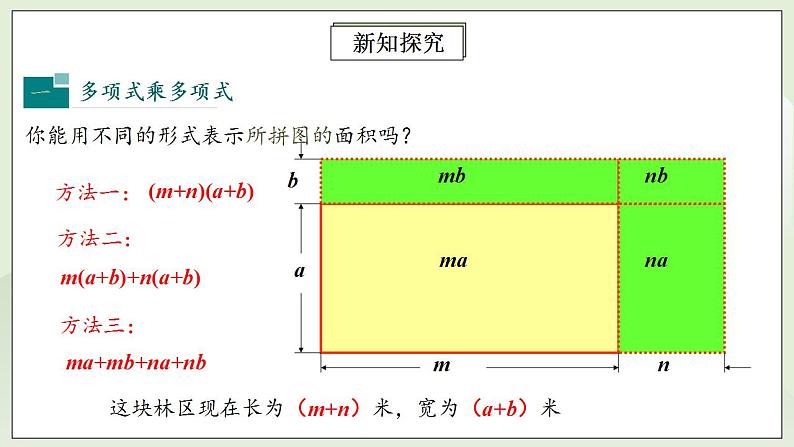 人教版初中数学八年级上册14.1.4.2多项式与多项式相乘 课件PPT+教案+分层练习+预习案05