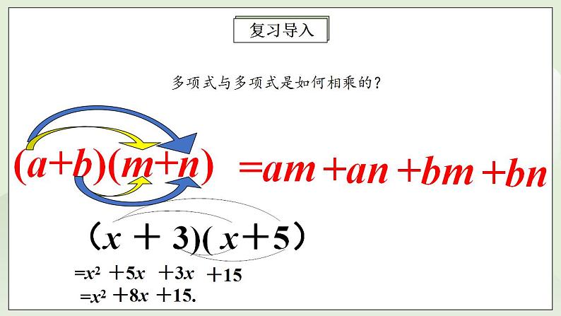 人教版初中数学八年级上册14.2.1平方差公式 课件PPT+教案+分层练习+预习案03