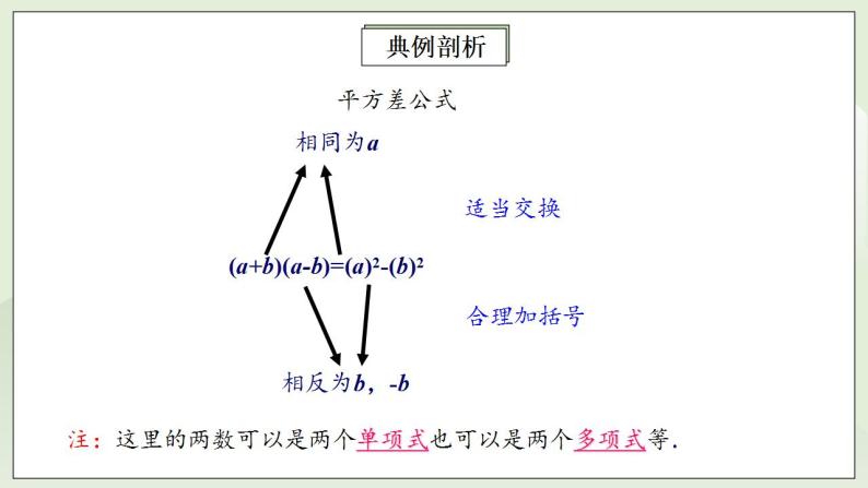 人教版初中数学八年级上册14.2.1平方差公式 课件PPT（送预习案+教案+分层练习)08