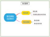 人教版初中数学八年级上册14.4.1 第7讲《整式的乘除法》运算技巧 课件PPT（送预习案+教案+分层练习)