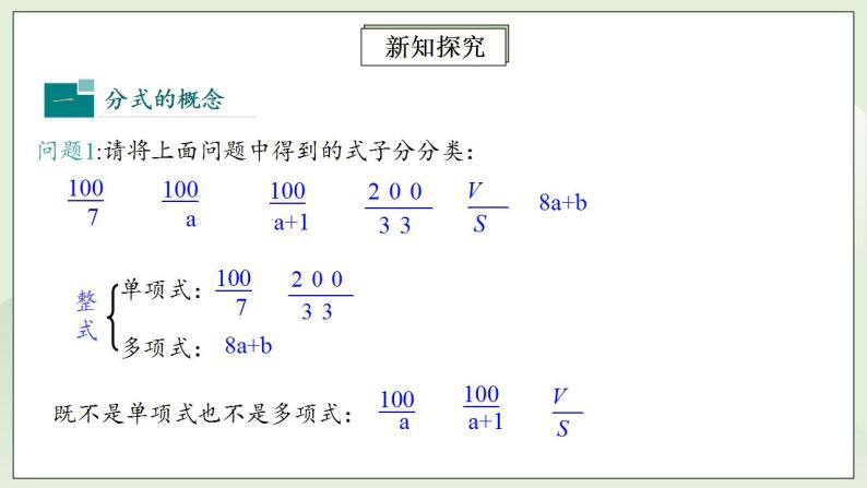 人教版初中数学八年级上册15.1.1从分数到分式 课件PPT（送预习案+教案+分层练习)06