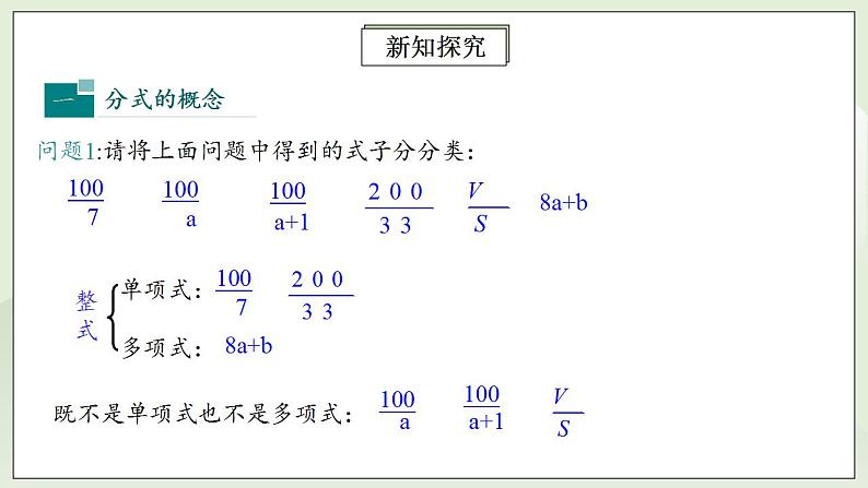 人教版初中数学八年级上册15.1.1从分数到分式 课件PPT+教案+分层练习+预习案06