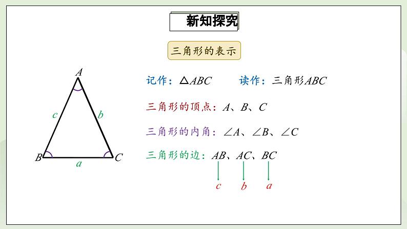 人教版初中数学八年级上册11.1.1三角形的边 课件PPT(送教案)08