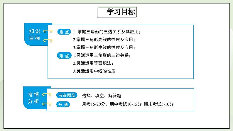 人教版初中数学八年级上册11.4.1第1讲《与三角形有关的线段》重点解析  课件第2页