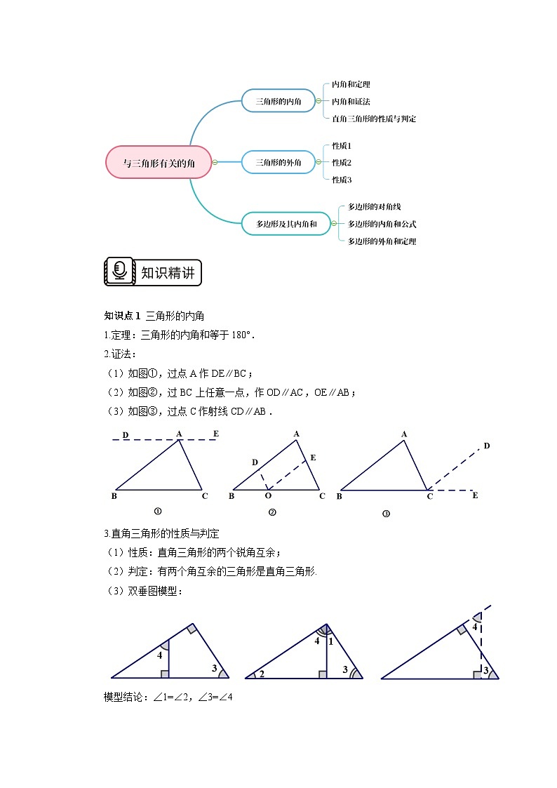 人教版初中数学八年级上册11.4.2第2讲《与三角形有关的角》难点解析 课件PPT(送教案)02
