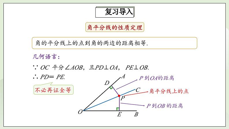 人教版初中数学八年级上册12.3.2角平分线的性质 课件PPT(送教案)07