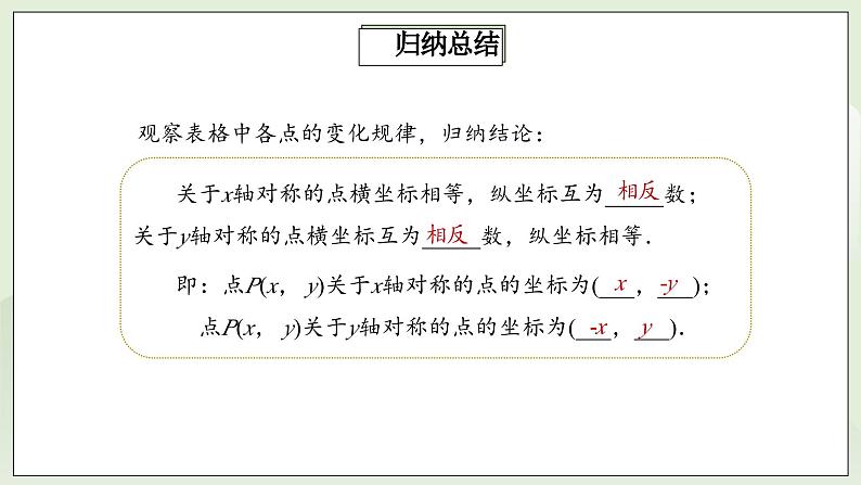 人教版初中数学八年级上册13.2.2画轴对称图形 课件PPT(送教案)08