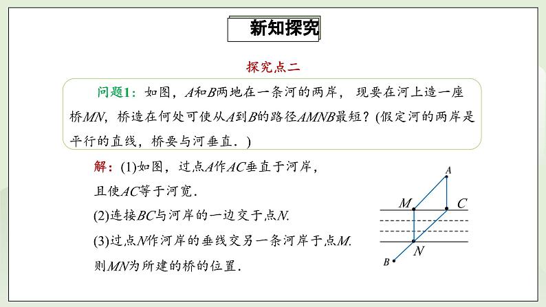 人教版初中数学八年级上册13.4课题学习  最短路径问题 课件PPT(送教案)07