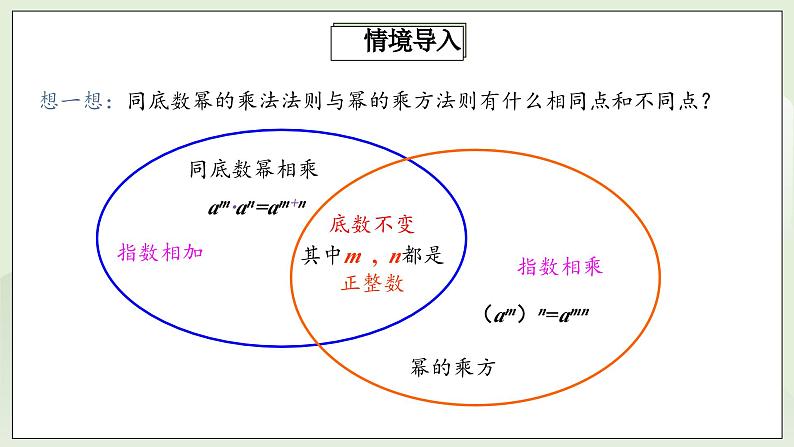 人教版初中数学八年级上册14.1.3积的乘方  课件第5页