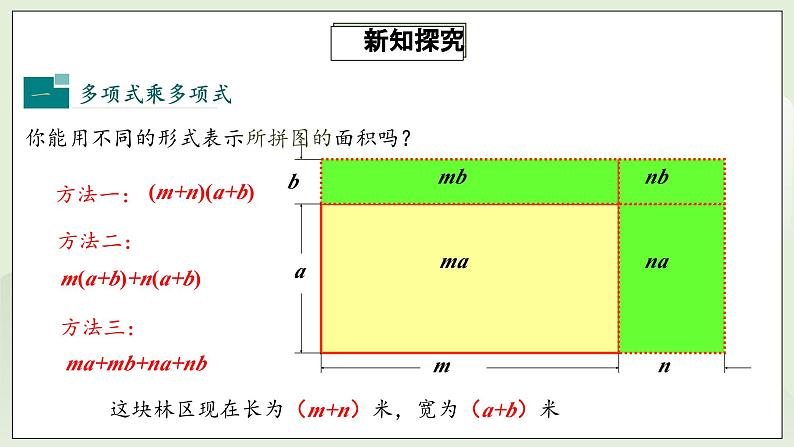 人教版初中数学八年级上册14.1.4.2多项式与多项式相乘  课件第5页