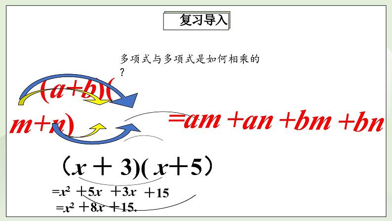 人教版初中数学八年级上册14.2.1平方差公式  课件第3页